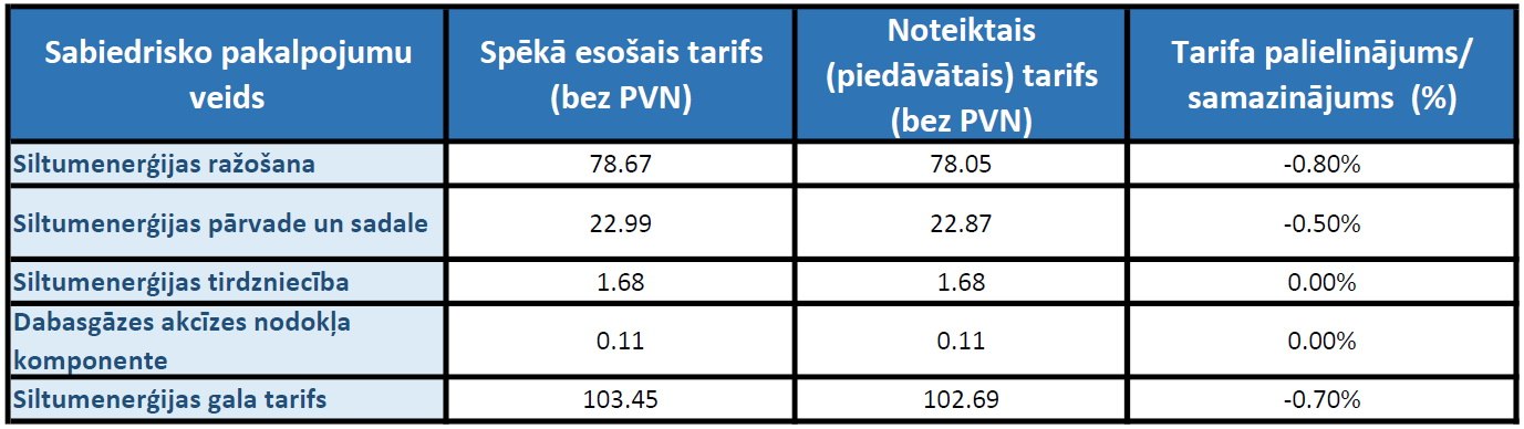 tarisfs_novembris_x.jpg