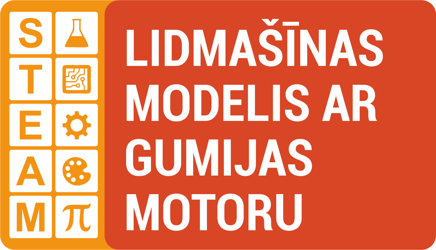 Lidmašīnas modelis ar gumijas motoru